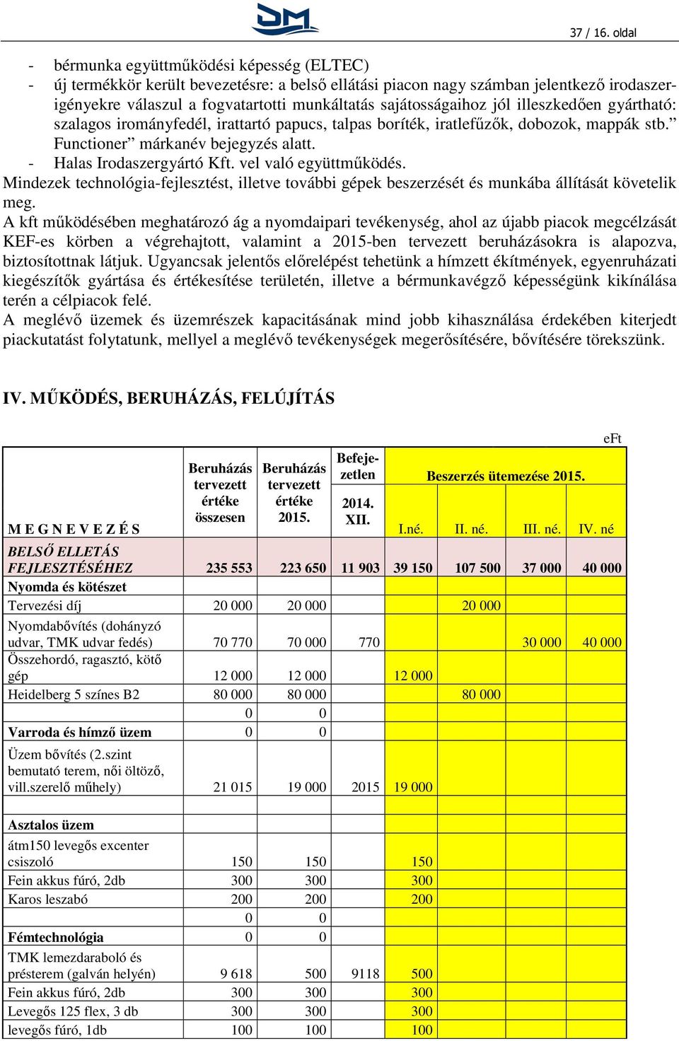 sajátosságaihoz jól illeszkedően gyártható: szalagos irományfedél, irattartó papucs, talpas boríték, iratlefűzők, dobozok, mappák stb. Functioner márkanév bejegyzés alatt. - Halas Irodaszergyártó Kft.