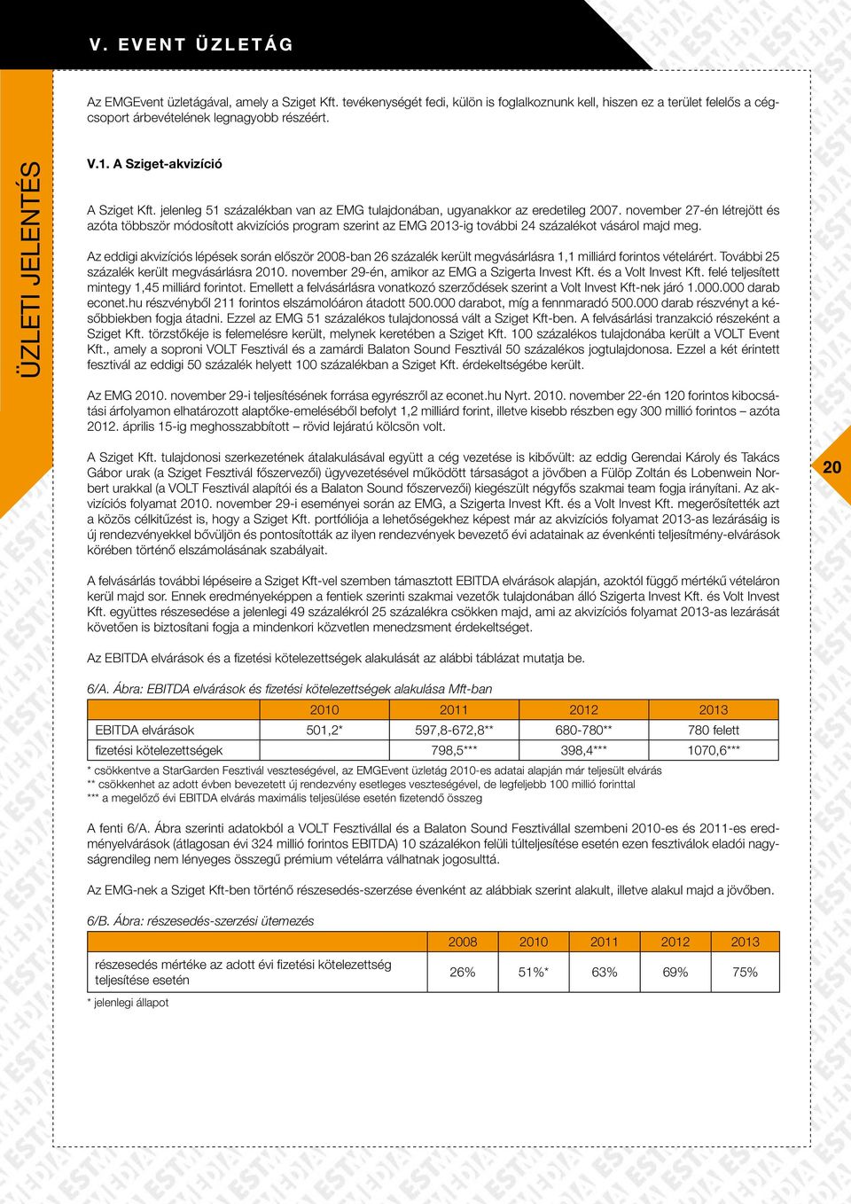 november 27-én létrejött és azóta többször módosított akvizíciós program szerint az EMG 2013-ig további 24 százalékot vásárol majd meg.