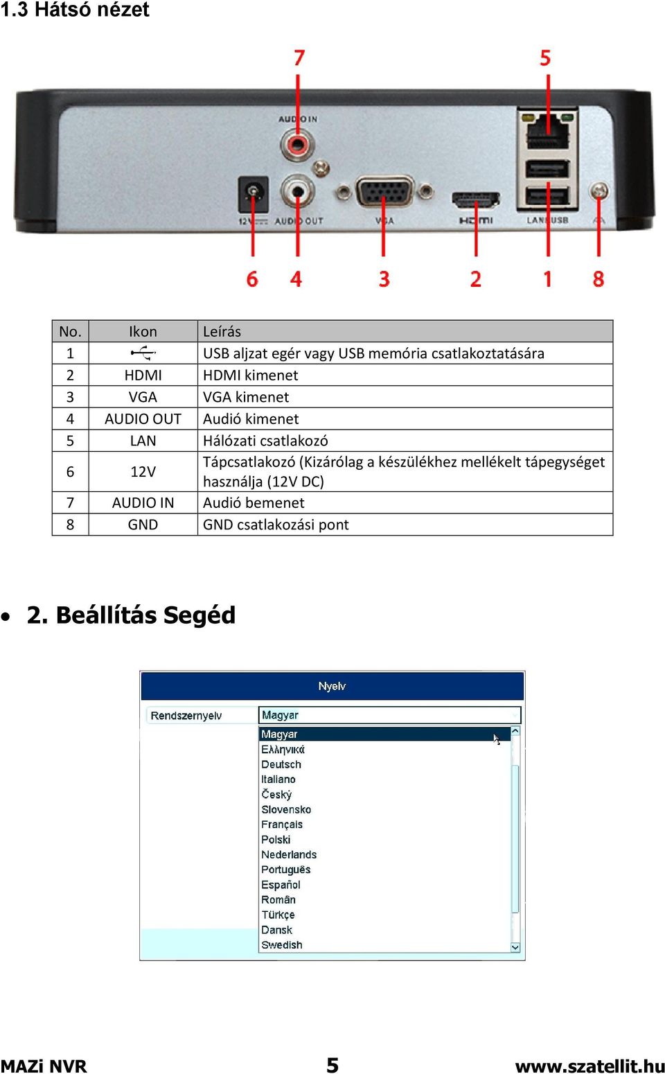 VGA VGA kimenet 4 AUDIO OUT Audió kimenet 5 LAN Hálózati csatlakozó 6 12V Tápcsatlakozó