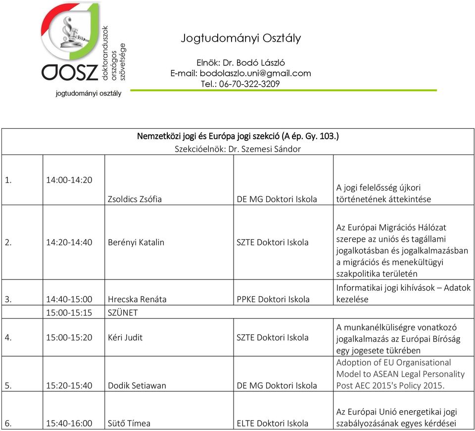 15:20-15:40 Dodik Setiawan DE MG Doktori Iskola 6.