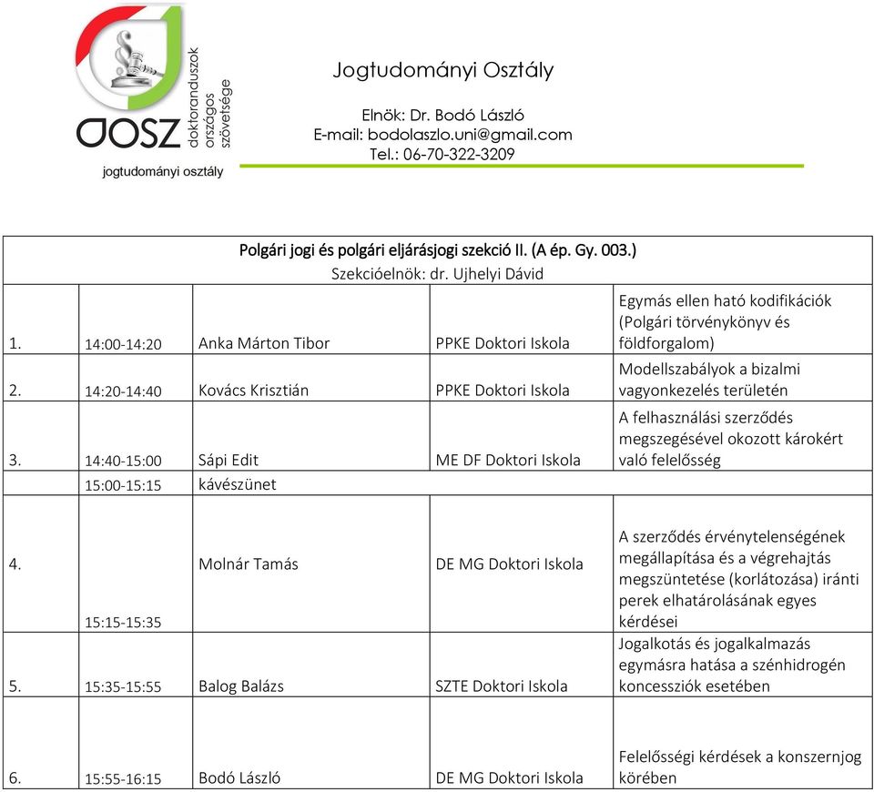 14:40-15:00 Sápi Edit ME DF Doktori Iskola 15:00-15:15 kávészünet Egymás ellen ható kodifikációk (Polgári törvénykönyv és földforgalom) Modellszabályok a bizalmi vagyonkezelés területén A