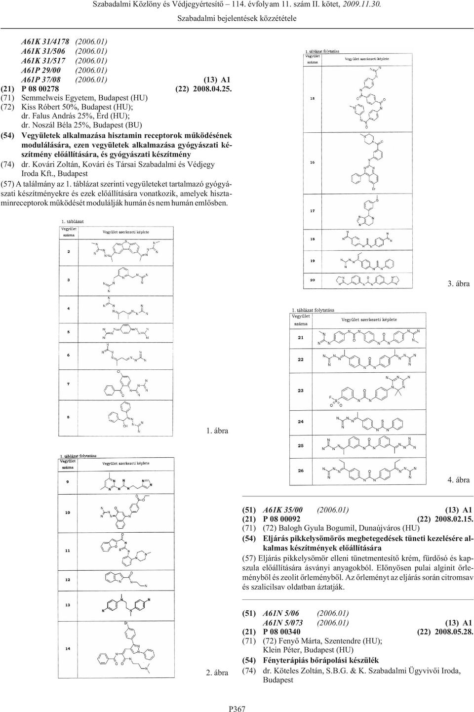 Noszál Béla 25%, (BU) (54) Vegyületek alkalmazása hisztamin receptorok mûködésének modulálására, ezen vegyületek alkalmazása gyógyászati készítmény elõállítására, és gyógyászati készítmény (74) dr.