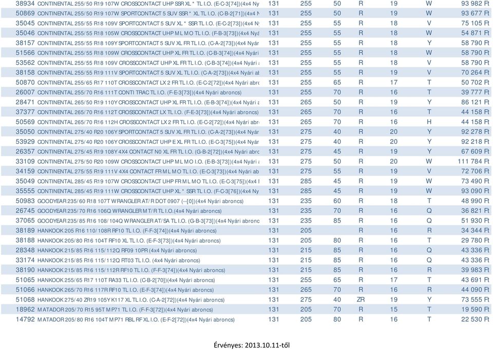 O. (C-A-2[73])(4x4 Nyár 131 255 55 R 18 Y 58 790 Ft 51566 CONTINENTAL 255/55 R18 109W CROSSCONTACT UHP XL FR TL I.O. (C-B-3[74])(4x4 Nyári 131 255 55 R 18 W 58 790 Ft 53562 CONTINENTAL 255/55 R18 109V CROSSCONTACT UHP XL FR TL I.