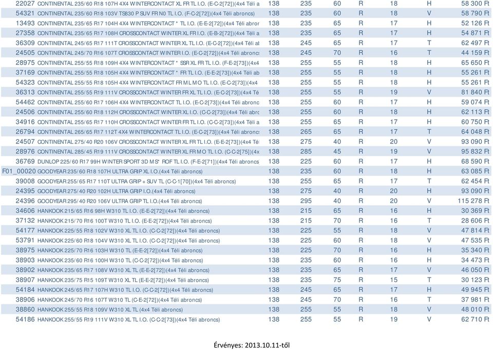O. (E-C-2[72])(4x4 Téli ab 138 245 65 R 17 T 62 497 Ft 24505 CONTINENTAL 245/70 R16 107T CROSSCONTACT WINTER I.O. (E-C-2[72])(4x4 Téli abroncs 138 245 70 R 16 T 44 159 Ft 28975 CONTINENTAL 255/55 R18 109H 4X4 WINTERCONTACT * SSR XL FR TL I.