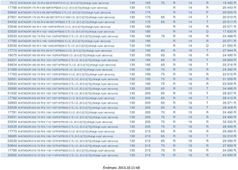 O. (E-C-2[72])(Kistgk.nyári abroncs) 130 175 65 R 14 T 20 511 Ft 33546 MATADOR 185 R14 102/100R MPS125 C I.O. (E-C-2[72])(Kistgk.nyári abroncs) 130 185 R 14 R 20 571 Ft 53529 MATADOR 185 R14 102/100Q MPS330 C TL I.