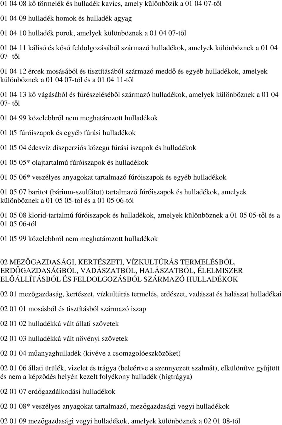 11-től 01 04 13 kő vágásából és fűrészeléséből származó hulladékok, amelyek különböznek a 01 04 07- től 01 04 99 közelebbről nem meghatározott hulladékok 01 05 fúróiszapok és egyéb fúrási hulladékok