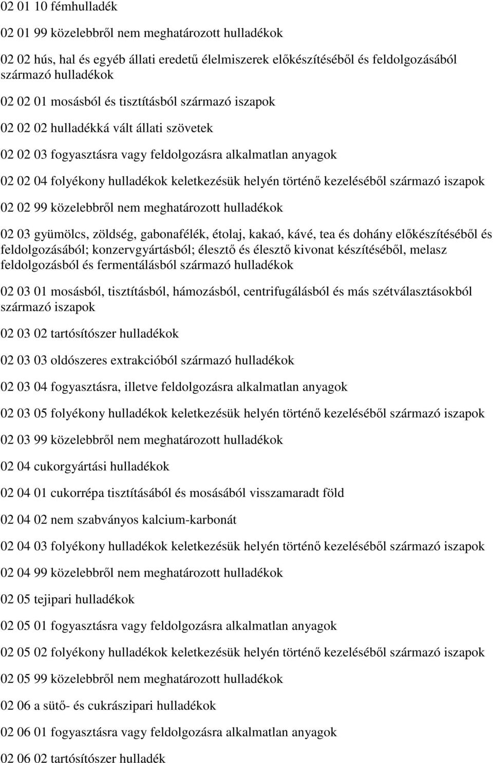 kezeléséből származó iszapok 02 02 99 közelebbről nem meghatározott hulladékok 02 03 gyümölcs, zöldség, gabonafélék, étolaj, kakaó, kávé, tea és dohány előkészítéséből és feldolgozásából;