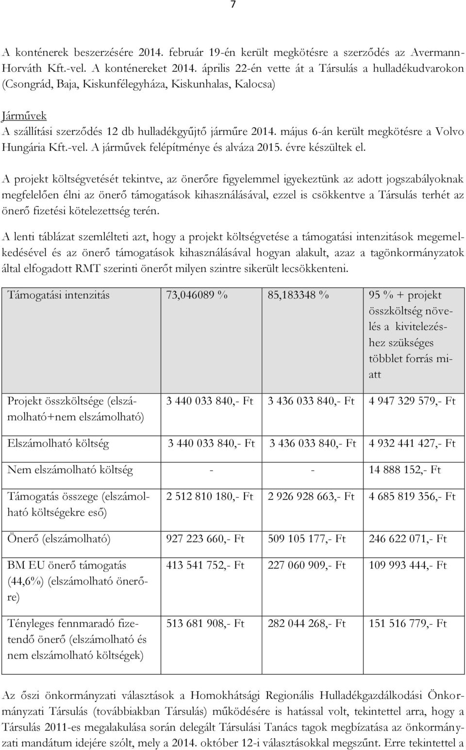 május 6-án került megkötésre a Volvo Hungária Kft.-vel. A járművek felépítménye és alváza 2015. évre készültek el.