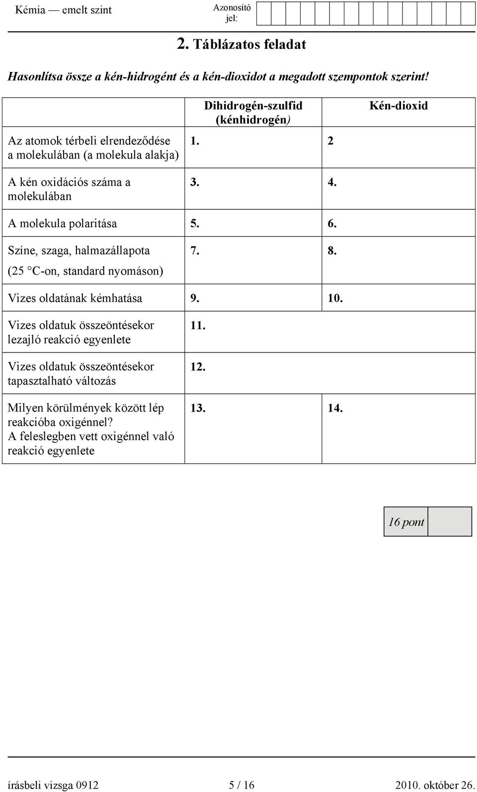 Kén-dioxid A molekula polaritása 5. 6. Színe, szaga, halmazállapota (25 C-on, standard nyomáson) 7. 8. Vizes oldatának kémhatása 9. 10.