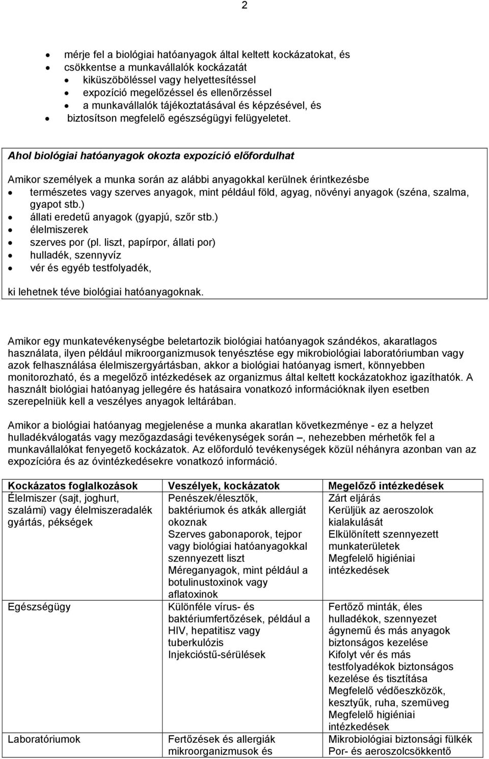 Ahol biológiai hatóanyagok okozta expozíció előfordulhat Amikor személyek a munka során az alábbi anyagokkal kerülnek érintkezésbe természetes vagy szerves anyagok, mint például föld, agyag, növényi