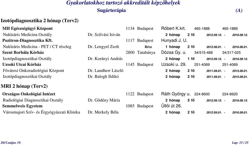 u. 34/515-488 34/317-025 Izotópdiagnosztikai Osztály Dr. Korányi András 2 hónap 1 fő 2012.09.15. - 2016.09.15. Uzsoki Utcai Kórház 1145 Budapest Uzsoki u. 29.