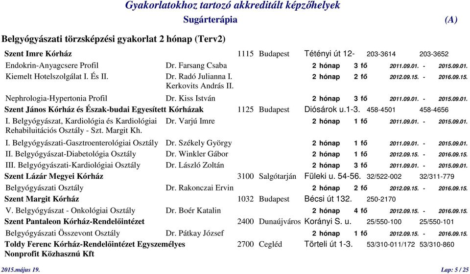 09.01. - 2015.09.01. Szent János Kórház és Észak-budai Egyesített Kórházak 1125 Budapest Diósárok u.1-3. 458-4501 458-4656 I. Belgyógyászat, Kardiológia és Kardiológiai Dr.