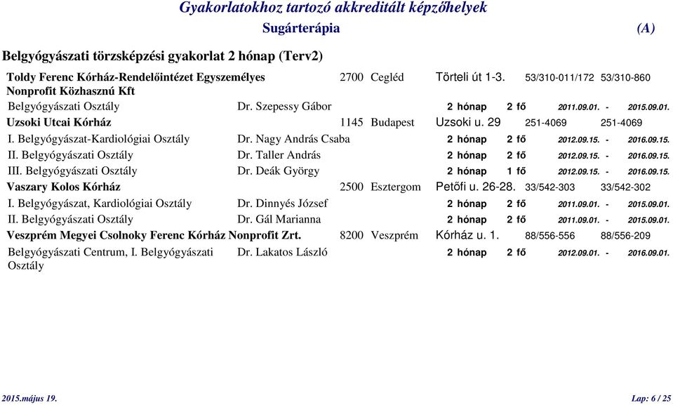 Belgyógyászat-Kardiológiai Osztály Dr. Nagy András Csaba 2 hónap 2 fő 2012.09.15. - 2016.09.15. II. Belgyógyászati Osztály Dr. Taller András 2 hónap 2 fő 2012.09.15. - 2016.09.15. III.