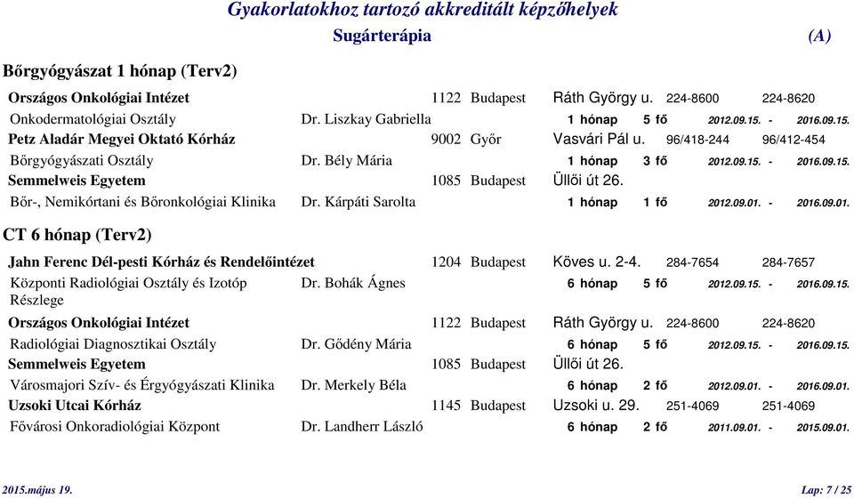 Kárpáti Sarolta 1 hónap 1 fő 2012.09.01. - 2016.09.01. CT 6 hónap (Terv2) Jahn Ferenc Dél-pesti Kórház és Rendelőintézet 1204 Budapest Köves u. 2-4.