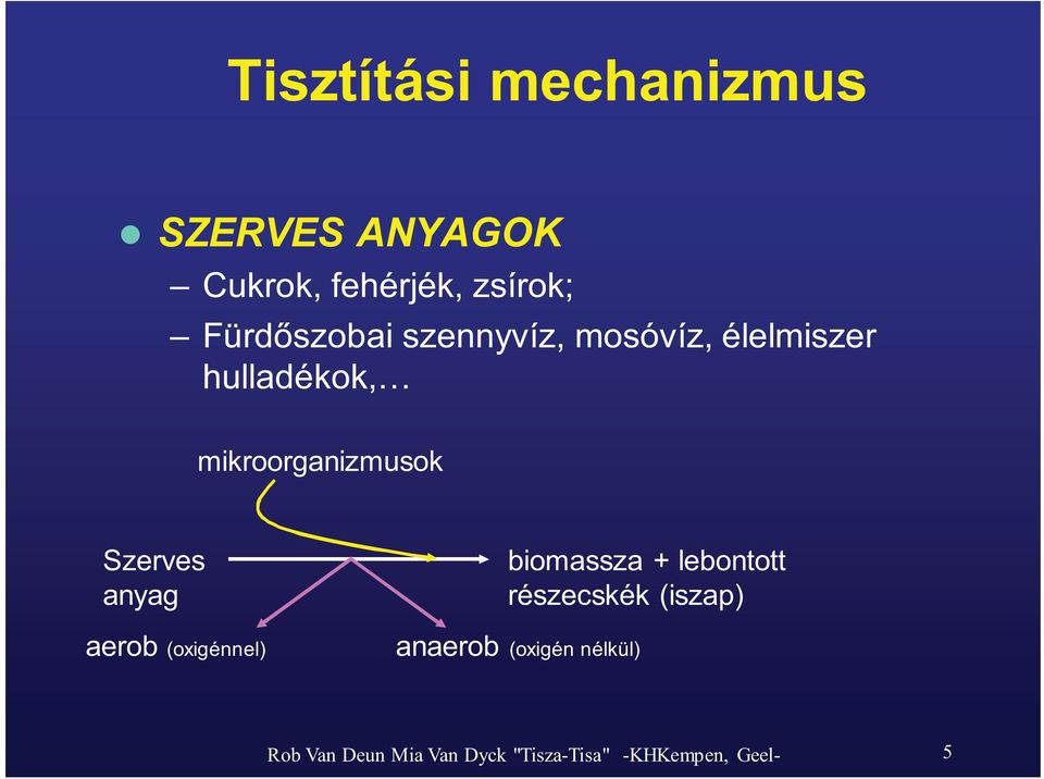 Szerves anyag aerob (oxigénnel) biomassza + lebontott részecskék (iszap)