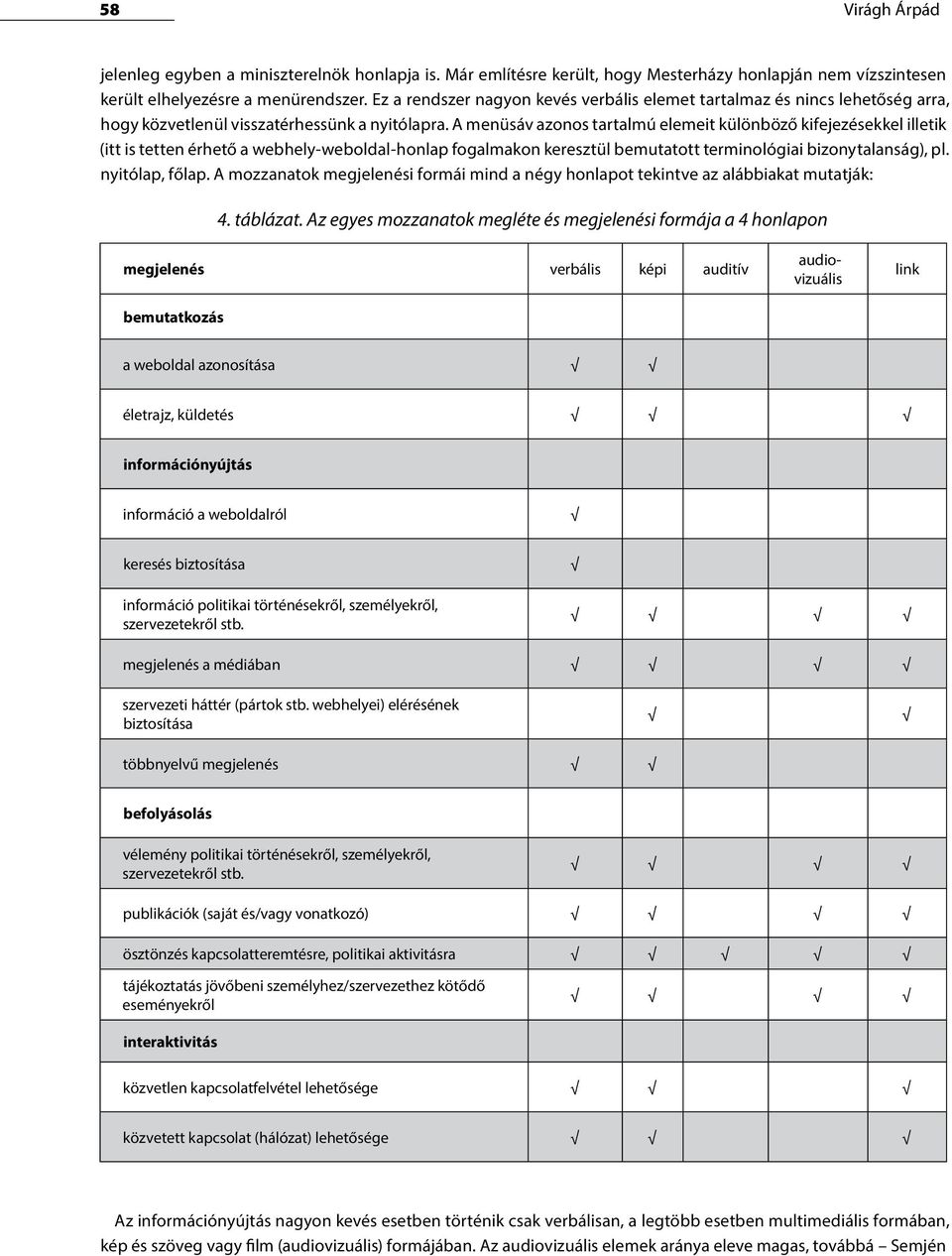 A menüsáv azonos tartalmú elemeit különböző kifejezésekkel illetik (itt is tetten érhető a webhely-weboldal-honlap fogalmakon keresztül bemutatott terminológiai bizonytalanság), pl. nyitólap, főlap.