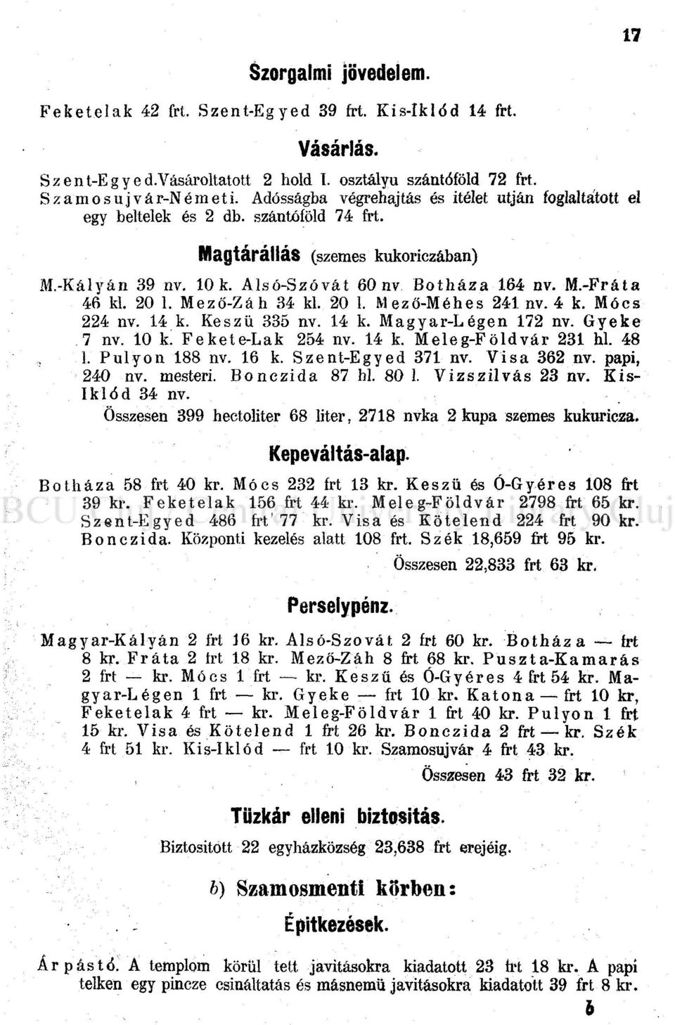 20 1. Mező-Záh 34 ki. 20 1. Mező-Méhes 241 nv. 4 k. Mócs 224 nv. 14 k. Keszü 335 nv. 14 k. Magyar-Légen 172 nv. Gyeké.7 nv. 10 k. Fekete-Lak 254 nv. 14 k. Meleg-Földvár 231 hl. 48 1. Pulyon 188 nv.