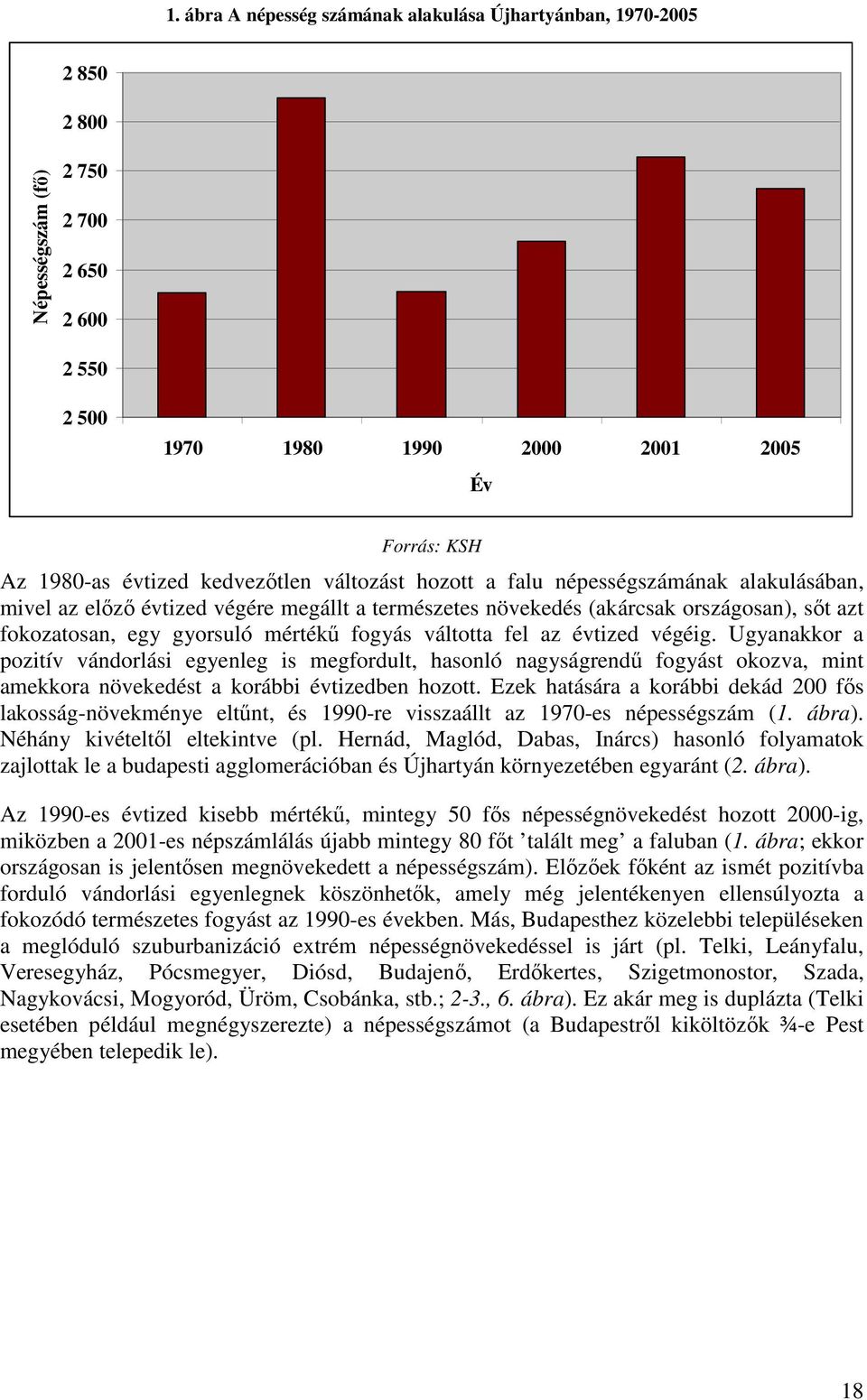 fogyás váltotta fel az évtized végéig. Ugyanakkor a pozitív vándorlási egyenleg is megfordult, hasonló nagyságrendű fogyást okozva, mint amekkora növekedést a korábbi évtizedben hozott.