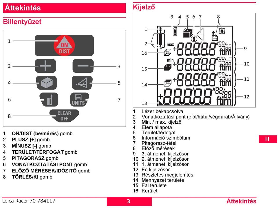 (elől/hátul/végdarab/állvány) 3 Min. / max. kijelző 4 Elem állapota 5 Terület/térfogat 6 Információ szimbólum 7 Pitagorasz-tétel 8 Előző mérések 9 3.