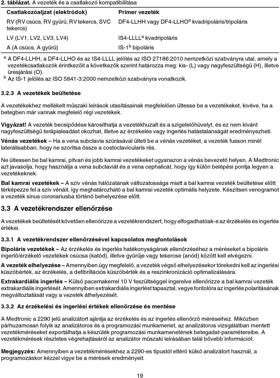 DF4-LLHO a kvadripoláris/tripoláris IS4-LLLL a kvadripoláris IS-1 b bipoláris a A DF4-LLHH, a DF4-LLHO és az IS4-LLLL jelölés az ISO 27186:2010 nemzetközi szabványra utal, amely a vezetékcsatlakozók