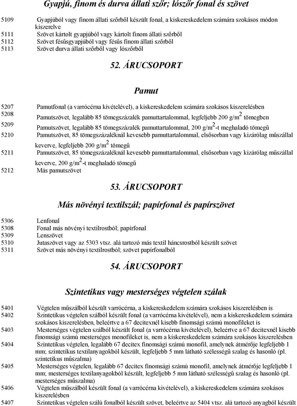 ÁRUCSOPORT Pamut 5207 Pamutfonal (a varrócérna kivételével), a kiskereskedelem számára szokásos kiszerelésben 5208 Pamutszövet, legalább 85 tömegszázalék pamuttartalommal, legfeljebb 200 g/m 2