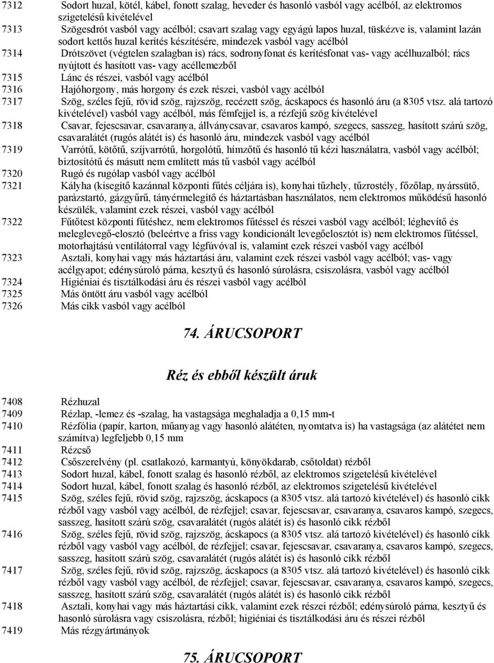 acélhuzalból; rács nyújtott és hasított vas- vagy acéllemezből 7315 Lánc és részei, vasból vagy acélból 7316 Hajóhorgony, más horgony és ezek részei, vasból vagy acélból 7317 Szög, széles fejű, rövid