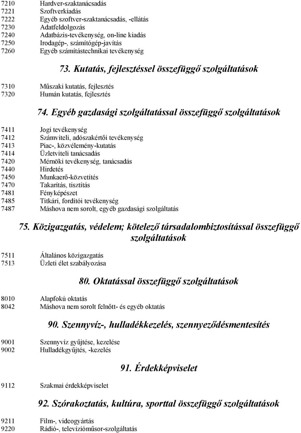 Egyéb gazdasági szolgáltatással összefüggő szolgáltatások 7411 Jogi tevékenység 7412 Számviteli, adószakértői tevékenység 7413 Piac-, közvélemény-kutatás 7414 Üzletviteli tanácsadás 7420 Mérnöki