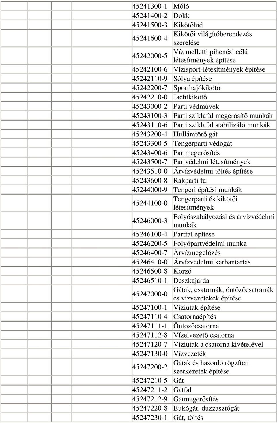 45243200-4 Hullámtörő gát 45243300-5 Tengerparti védőgát 45243400-6 Partmegerősítés 45243500-7 Partvédelmi létesítmények 45243510-0 Árvízvédelmi töltés építése 45243600-8 Rakparti fal 45244000-9