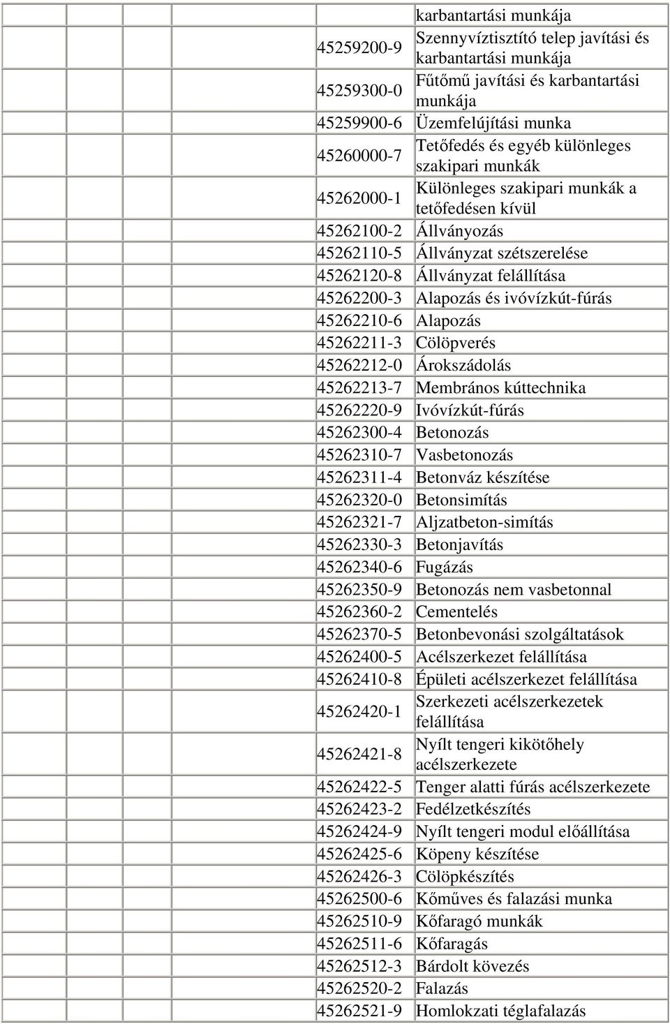 45262200-3 Alapozás és ivóvízkút-fúrás 45262210-6 Alapozás 45262211-3 Cölöpverés 45262212-0 Árokszádolás 45262213-7 Membrános kúttechnika 45262220-9 Ivóvízkút-fúrás 45262300-4 Betonozás 45262310-7