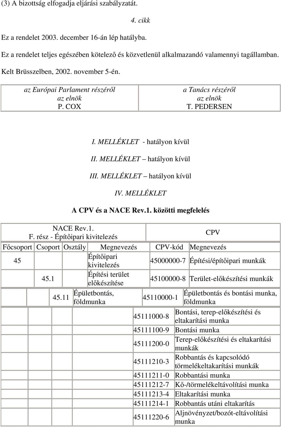 MELLÉKLET hatályon kívül IV. MELLÉKLET A CPV és a NACE Rev.1. közötti megfelelés NACE Rev.1. F.