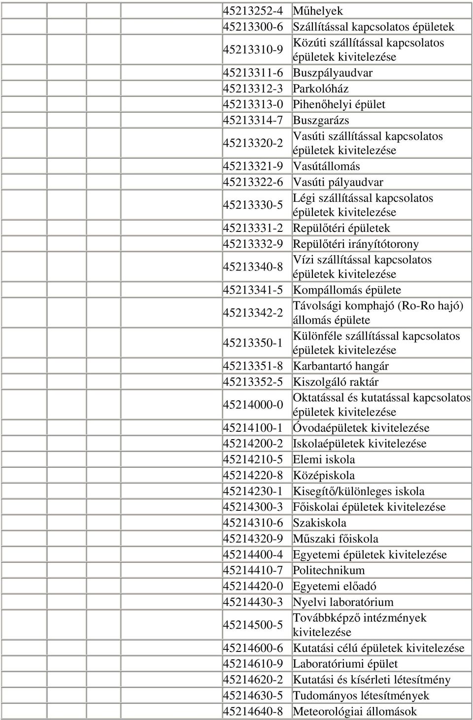 épületek kivitelezése 45213331-2 Repülőtéri épületek 45213332-9 Repülőtéri irányítótorony Vízi szállítással kapcsolatos 45213340-8 épületek kivitelezése 45213341-5 Kompállomás épülete Távolsági