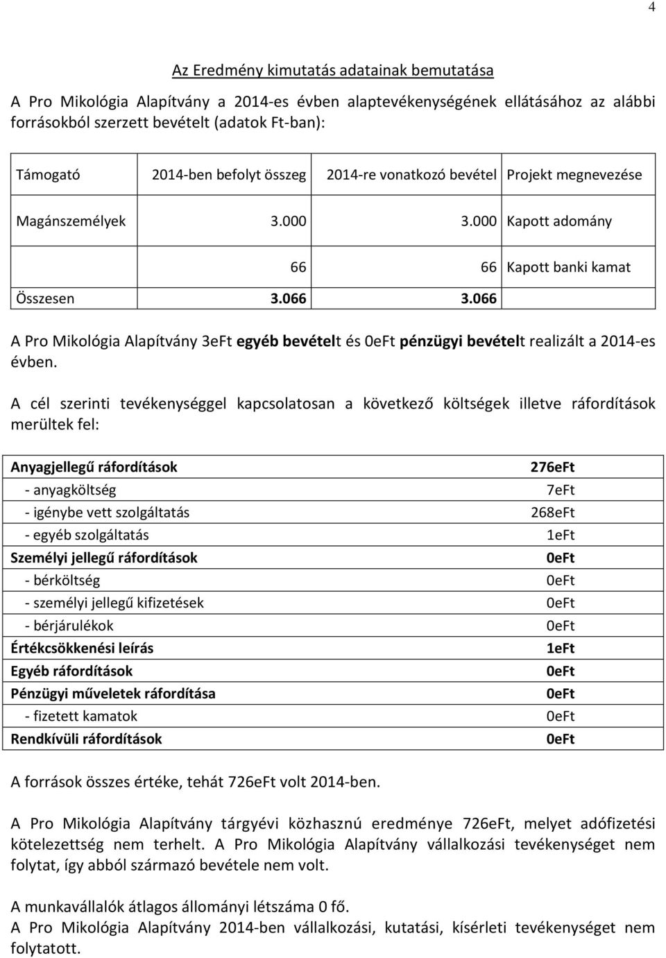 066 A Pro Mikológia Alapítvány 3eFt egyéb bevételt és pénzügyi bevételt realizált a 2014-es évben.