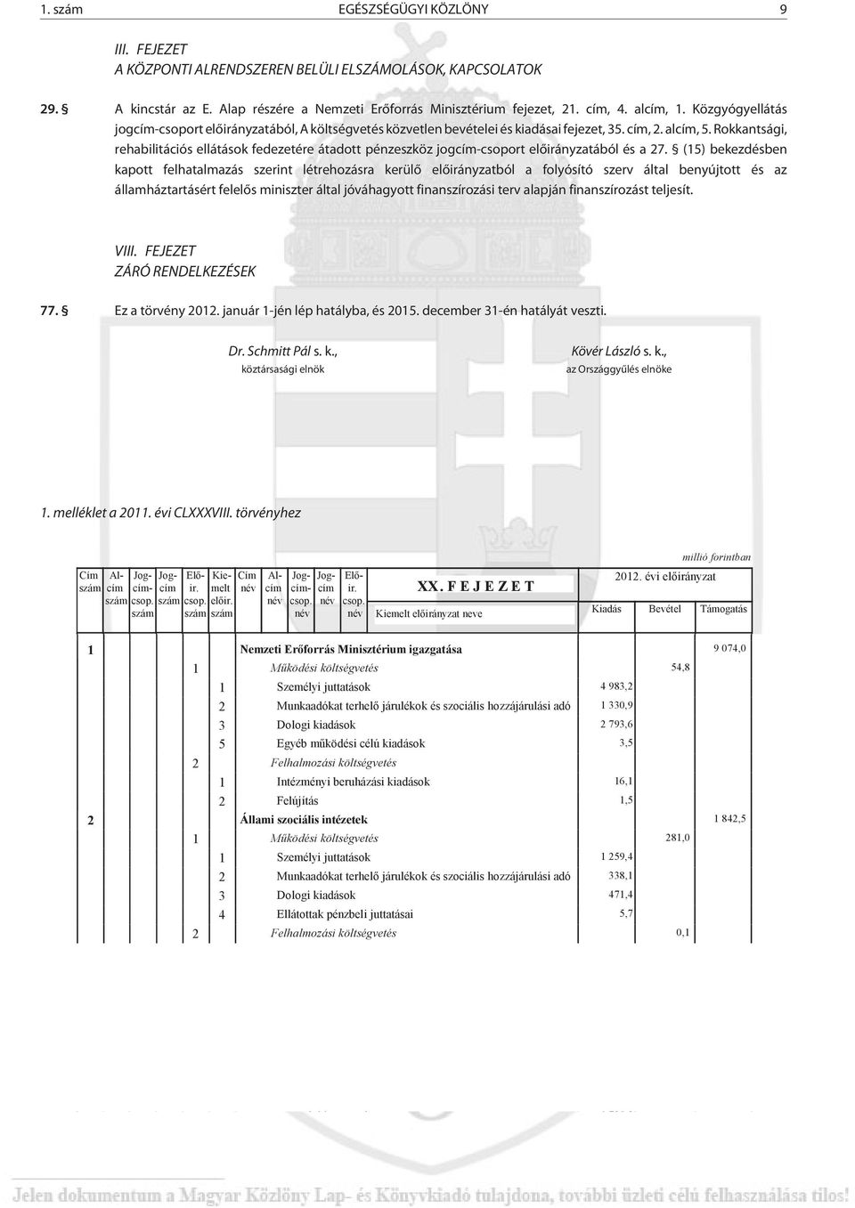 Rokkantsági, rehabilitációs ellátások fedezetére átadott pénzeszköz jogcím-csoport elõirányzatából és a 27.