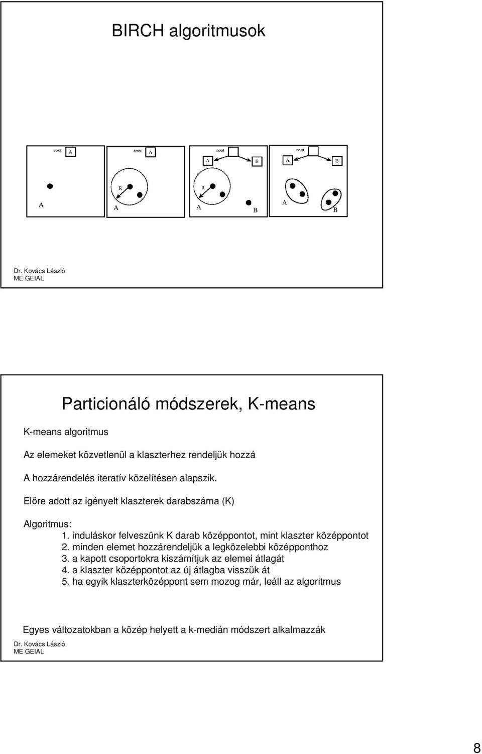 induláskor felveszünk K darab középpontot, mint klaszter középpontot 2. minden elemet hozzárendeljük a legközelebbi középponthoz 3.