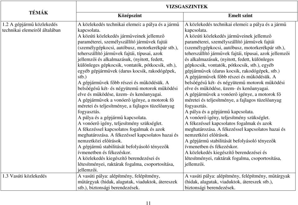 ), teherszállító járművek fajtái, típusai, azok jellemzői és alkalmazásuk, (nyitott, fedett, különleges gépkocsik, vontatók, pótkocsik, stb.), egyéb gépjárművek (darus kocsik, rakodógépek, stb.