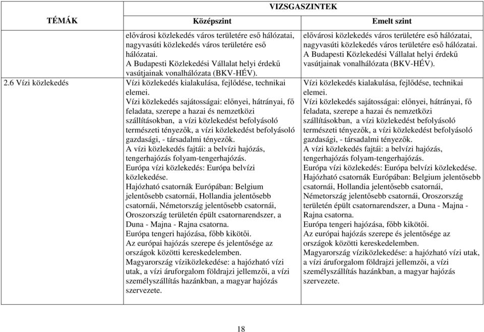 Vízi közlekedés sajátosságai: előnyei, hátrányai, fő feladata, szerepe a hazai és nemzetközi szállításokban, a vízi közlekedést befolyásoló természeti tényezők, a vízi közlekedést befolyásoló