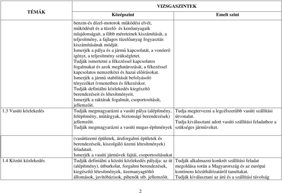 Tudják ismertetni a fékezéssel kapcsolatos fogalmakat és azok meghatározását, a fékezéssel kapcsolatos nemzetközi és hazai előírásokat.