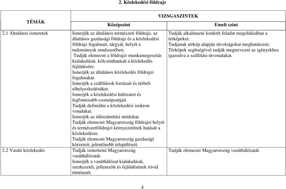 Tudják elemezni a földrajzi munkamegosztás kialakulását, kölcsönhatását a közlekedés fejlődésére. Ismerjék az általános közlekedés földrajzi fogalmakat.