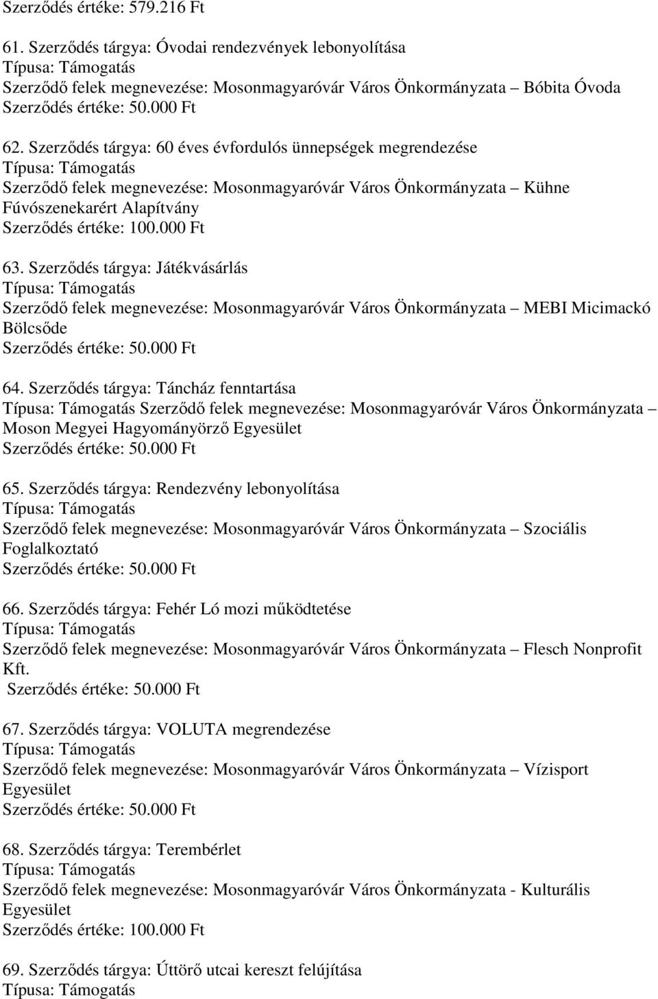 Szerződés tárgya: Játékvásárlás Szerződő felek megnevezése: Mosonmagyaróvár Város Önkormányzata MEBI Micimackó Bölcsőde 64.