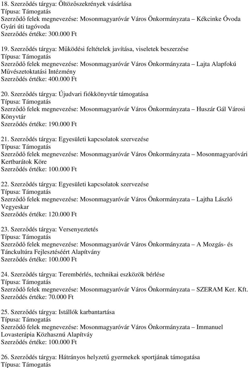 000 Ft 20. Szerződés tárgya: Újudvari fiókkönyvtár támogatása Szerződő felek megnevezése: Mosonmagyaróvár Város Önkormányzata Huszár Gál Városi Könyvtár Szerződés értéke: 190.000 Ft 21.