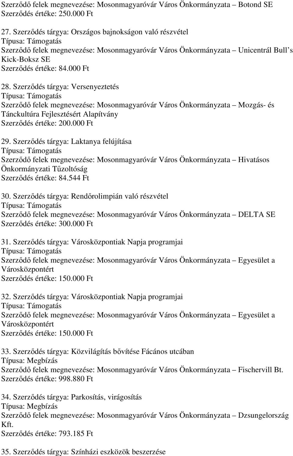 Szerződés tárgya: Versenyeztetés Szerződő felek megnevezése: Mosonmagyaróvár Város Önkormányzata Mozgás- és Tánckultúra Fejlesztésért Alapítvány Szerződés értéke: 200.000 Ft 29.