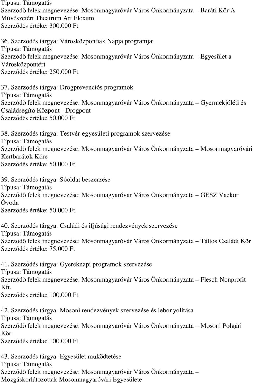 Szerződés tárgya: Drogprevenciós programok Szerződő felek megnevezése: Mosonmagyaróvár Város Önkormányzata Gyermekjóléti és Családsegítő Központ - Drogpont 38.