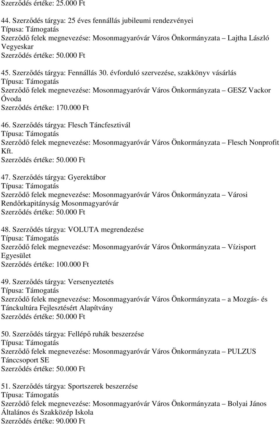 Szerződés tárgya: Flesch Táncfesztivál Szerződő felek megnevezése: Mosonmagyaróvár Város Önkormányzata Flesch Nonprofit Kft. 47.