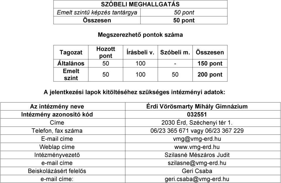 Vörösmarty Mihály Gimnázium Intézmény azonosító kód 032551 Címe 2030 Érd, Széchenyi tér 1.