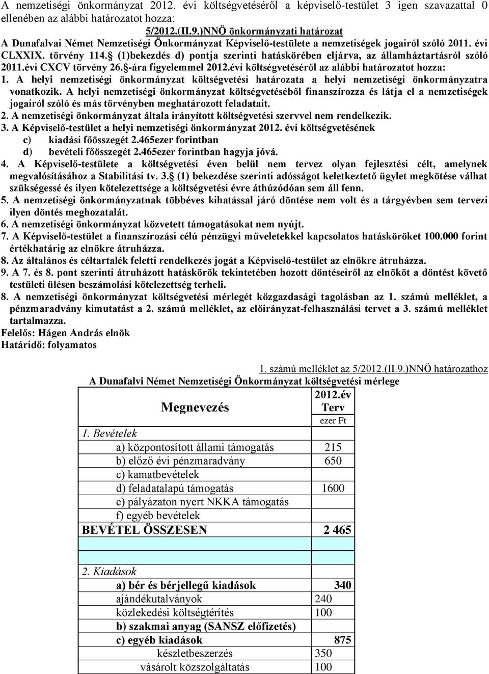 (1)bekezdés d) pontja szerinti hatáskörében eljárva, az államháztartásról szóló 2011.évi CXCV törvény 26. -ára figyelemmel 2012.évi költségvetéséről az alábbi határozatot hozza: 1.