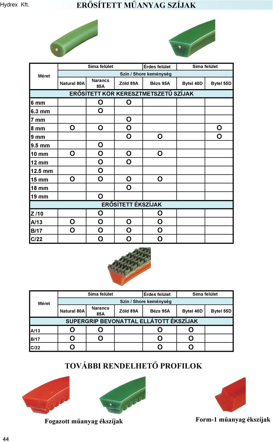 5 mm O 15 mm O O O O 18 mm O 19 mm O ERŐSÍTETT ÉKSZÍJAK Z /10 O O A/13 O O O O B/17 O O O O C/22 O O O Sima felület Méret Sima felület Érdes felület Szín / Shore