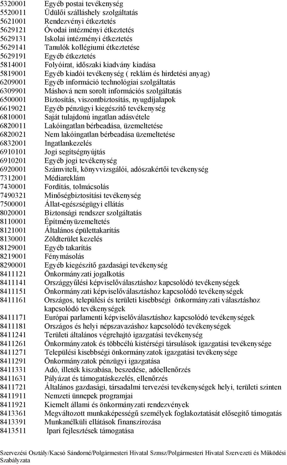 informciós szolgltats 6500001 Biztosíts, viszontbiztosíts, nyugdíjalapok 6619021 Egyb pnzügyi kiegszítő tevkenysg 6810001 Sajt tulajdonú ingatlan adsvtele 6820011 Lakóingatlan brbeadsa, üzemeltetse