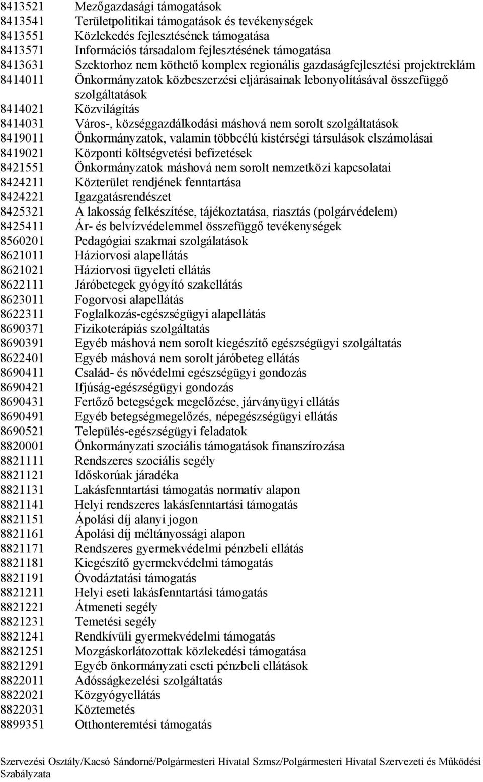 nem sorolt szolgltatsok 8419011 Önkormnyzatok, valamin többclú kistrsgi trsulsok elszmolsai 8419021 Központi költsgvetsi befizetsek 8421551 Önkormnyzatok mshov nem sorolt nemzetközi kapcsolatai