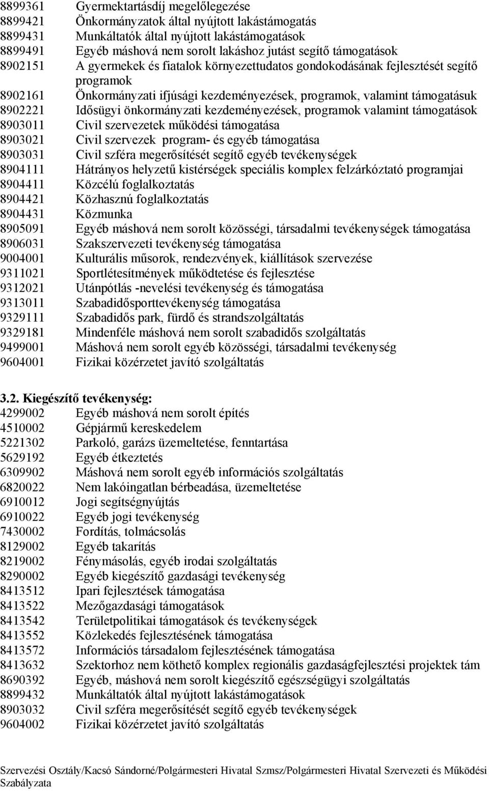 kezdemnyezsek, programok valamint tmogatsok 8903011 Civil szervezetek működsi tmogatsa 8903021 Civil szervezek program- s egyb tmogatsa 8903031 Civil szfra megerősítst segítő egyb tevkenysgek 8904111