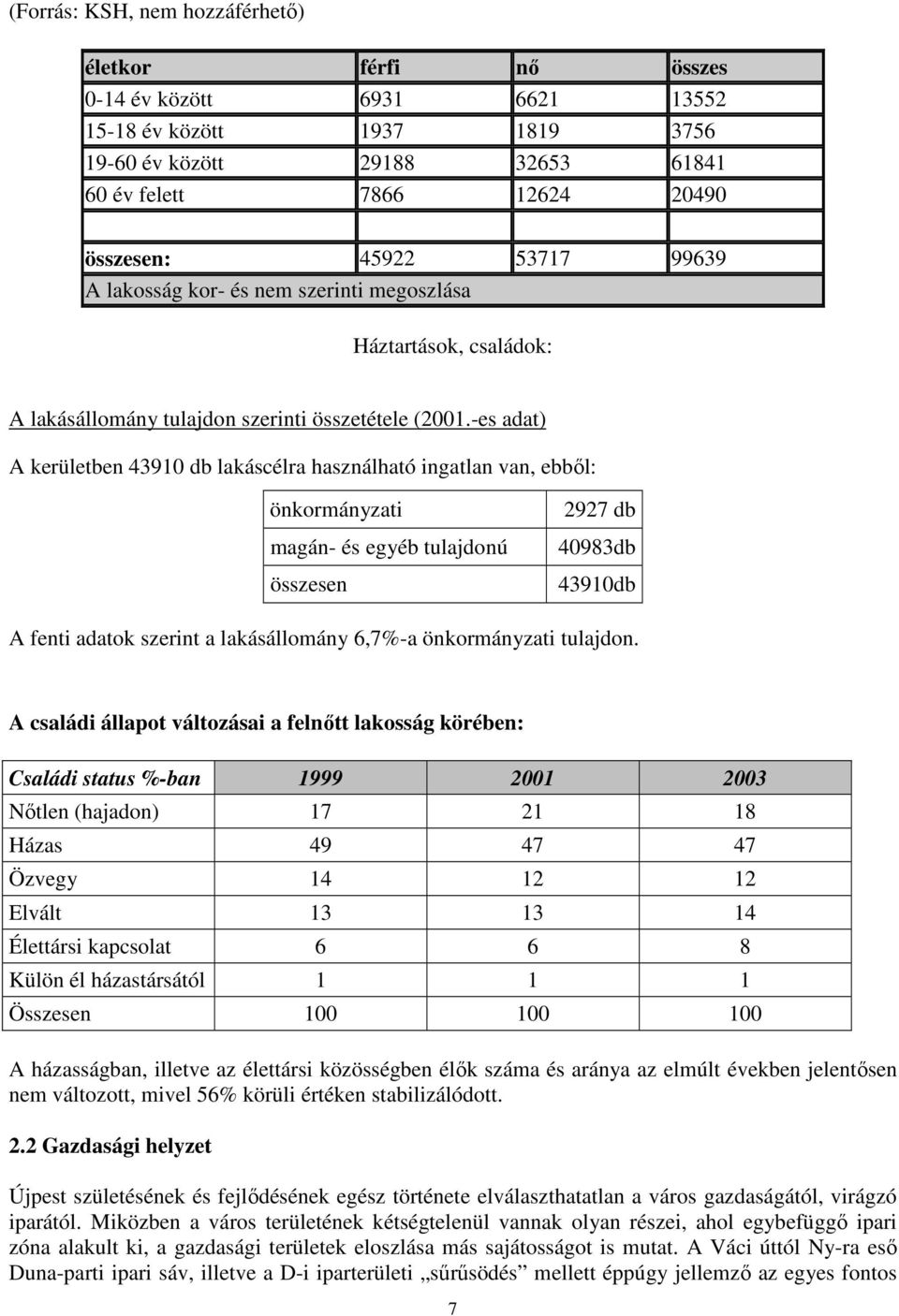 -es adat) A kerületben 43910 db lakáscélra használható ingatlan van, ebből: önkormányzati magán- és egyéb tulajdonú összesen 2927 db 40983db 43910db A fenti adatok szerint a lakásállomány 6,7%-a